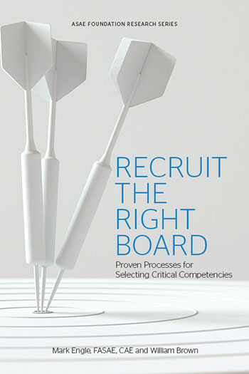 Recruit the Right Board Cover